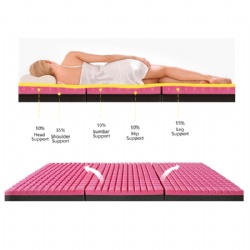 Mattress topper